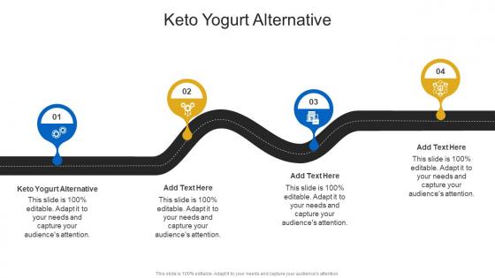 Keto Yogurt Alternative In Powerpoint And Google Slides Cpb