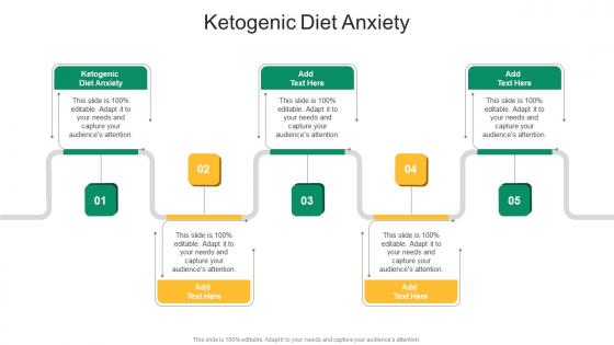 Ketogenic Diet Anxiety In Powerpoint And Google Slides Cpb