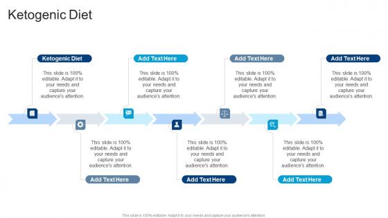 Ketogenic Diet In Powerpoint And Google Slides Cpb