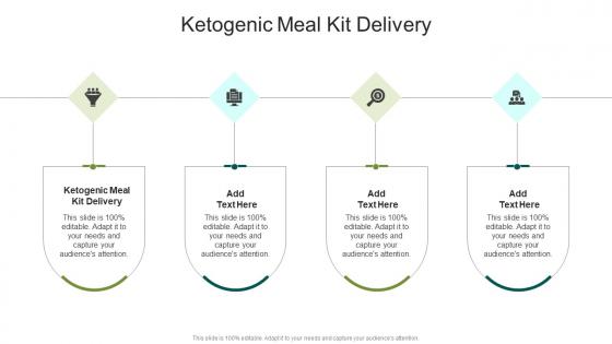 Ketogenic Meal Kit Delivery In Powerpoint And Google Slides Cpb