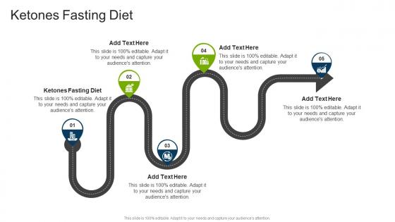 Ketones Fasting Diet In Powerpoint And Google Slides Cpb