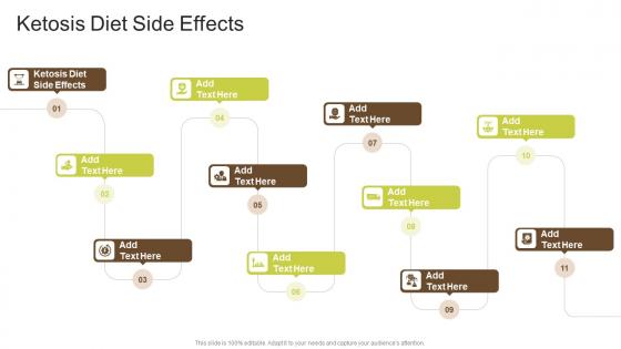 Ketosis Diet Side Effects In Powerpoint And Google Slides Cpb