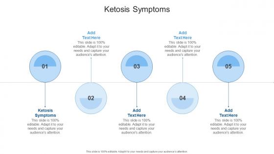 Ketosis Symptoms In Powerpoint And Google Slides Cpb