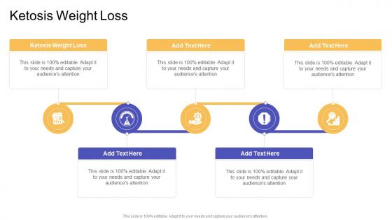 Ketosis Weight Loss In Powerpoint And Google Slides Cpb