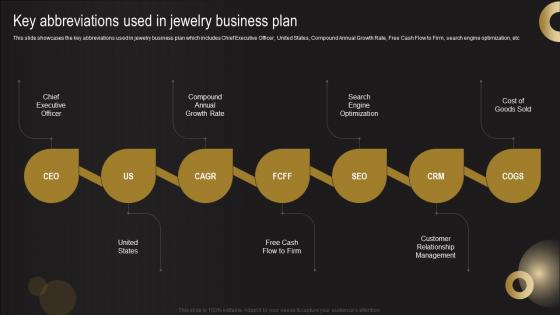 Key Abbreviations Used In Jewelry Business Plan Jewelry Business Plan Guidelines Pdf Key Abbreviations Used In Jewelry Business Plan Jewelry Business Plan Guidelines Pdf