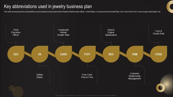 Key Abbreviations Used In Jewelry Business Plan Jewelry Business Plan Guidelines Pdf