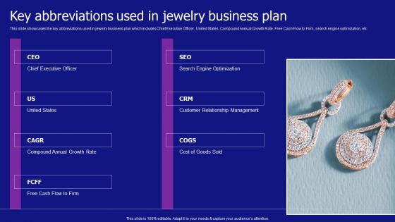 Key Abbreviations Used In Jewelry Business Plan Jewelry Products Business Summary Pdf