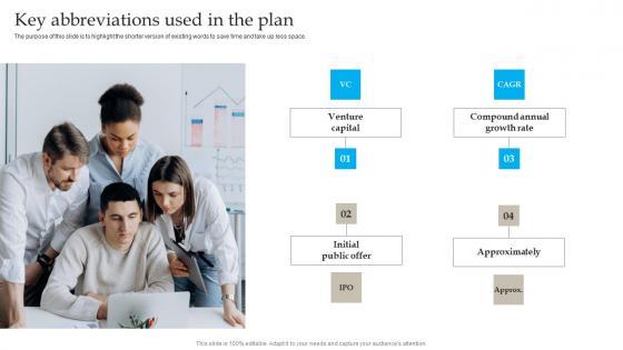 Key Abbreviations Used In The Plan Banking Industry Business Plan Go To Market Strategy Information Pdf