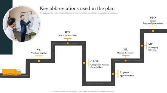 Key Abbreviations Used In The Plan Freight Trucking Business Plan Pictures Pdf