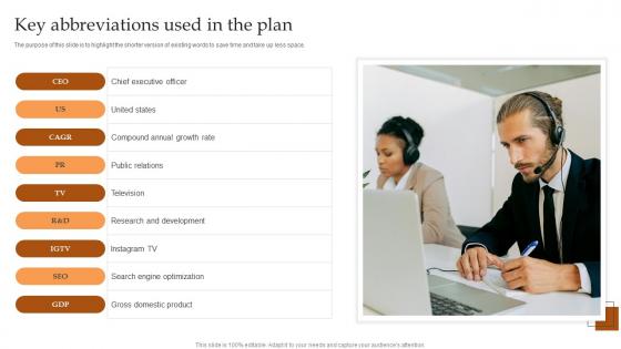 Key Abbreviations Used In The Plan IT And Tech Support Business Introduction Pdf