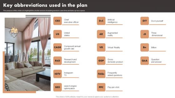 Key Abbreviations Used In The Plan Luxury Interior Design Template Pdf