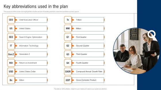 Key Abbreviations Used In The Plan Real Estate Renovation Guidelines Pdf