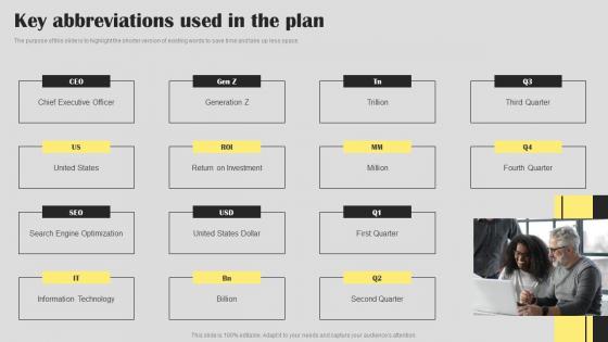 Key Abbreviations Used Real Estate Agent Business Plan Go To Market Strategy Pictures Pdf