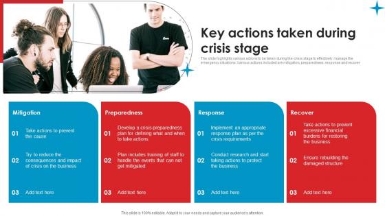 Key Actions Taken During Crisis Strategic Guide Crisis Communication Planning Infographics Pdf