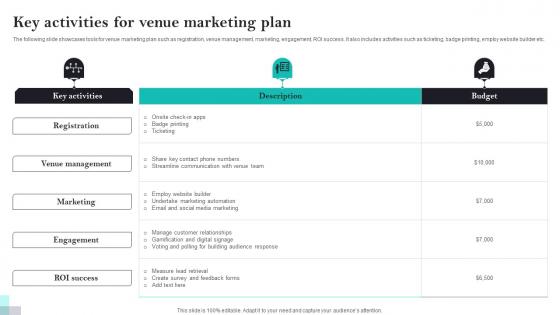 Key Activities For Venue Marketing Plan Background Pdf