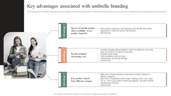 Key Advantages Associated With Umbrella Branding Effective Brand Maintenance Graphics Pdf