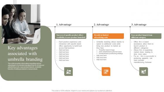 Key Advantages Associated With Umbrella Branding Strategies For Achieving Topics Pdf