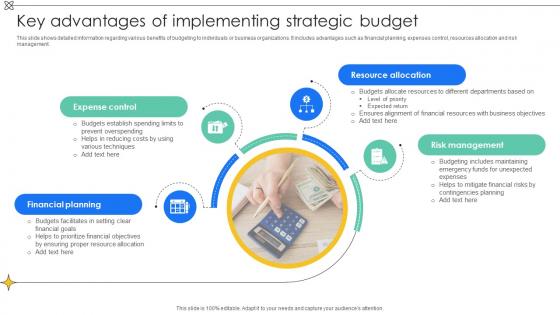 Key Advantages Of Implementing Strategic Effective And Efficient Tools To Develop Fin SS V