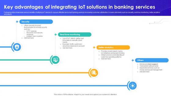 Key Advantages Of Integrating IoT Solutions In Banking IoT In Banking For Digital Future IoT SS V Key Advantages Of Integrating IoT Solutions In Banking IoT In Banking For Digital Future IoT SS V