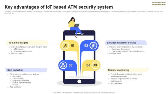 Key Advantages Of IoT Based ATM Banking Future With IoT Ppt Powerpoint IoT SS V Key Advantages Of IoT Based ATM Banking Future With IoT Ppt Powerpoint IoT SS V