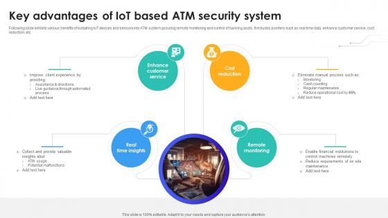 Key Advantages Of IoT Based Atm Security System IoT In Banking For Digital Future IoT SS V Key Advantages Of IoT Based Atm Security System IoT In Banking For Digital Future IoT SS V