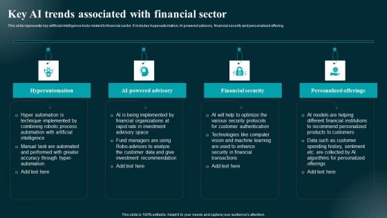Key AI Trends Associated With Financial Sector Applications And Impact Themes Pdf