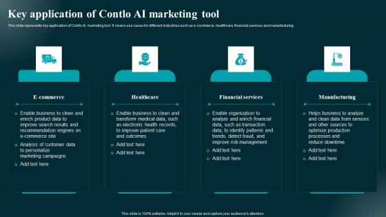 Key Application Of Contlo AI Marketing Tool Applications And Impact Elements Pdf