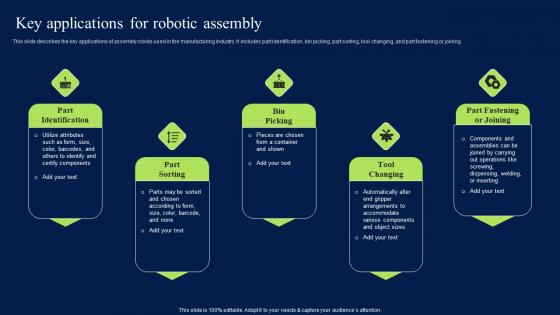 Key Applications For Robotic Assembly Artificial Intelligence Impact Guidelines PDF