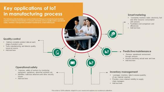 Key Applications Of IoT In Manufacturing Process Manufacturing Strategy Driving Industry 4 0 Key Applications Of IoT In Manufacturing Process Manufacturing Strategy Driving Industry 4 0