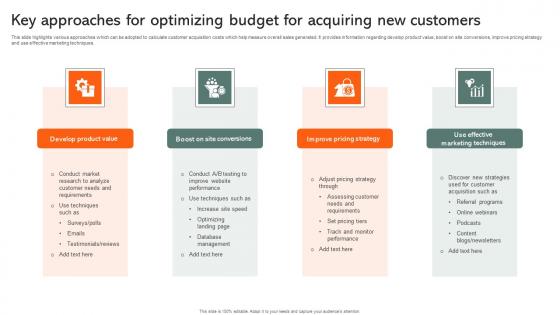 Key Approaches For Optimizing Budget For Acquiring New Customers Structure Pdf