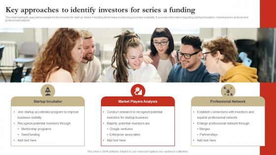 Key Approaches To Identify Investors For Series A Funding Infographics Pdf