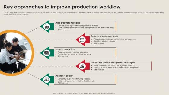 Key Approaches To Improve Production Workflow Manufacturing Strategy Driving Industry 4 0