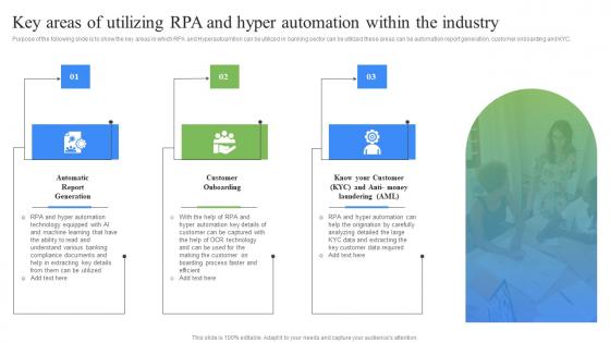 Key Areas Of Utilizing RPA And Hyper Automation RPA Influence On Industries Guidelines Pdf