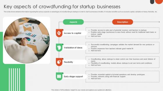 Key Aspects Of Crowdfunding For Startup Crowdfunding For Nonprofits To Support Fin SS V
