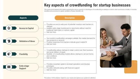 Key Aspects Of Crowdfunding For Startup Real Estate Crowdfunding To Unlock Fin SS V Key Aspects Of Crowdfunding For Startup Real Estate Crowdfunding To Unlock Fin SS V