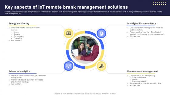Key Aspects Of IoT Remote Brank Banking Future With IoT Ppt Sample IoT SS V