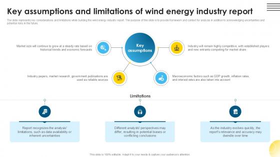 Key Assumptions And Limitations Global Wind Power Market PPT Template IR SS V