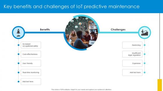 Key Benefits And Challenges Of IoT Predictive Maintenance Optimizing Inventory Management IoT SS V