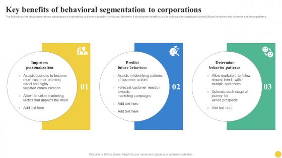 Key Benefits Of Behavioral Segmentation To Corporations User Segmentation Pictures Pdf