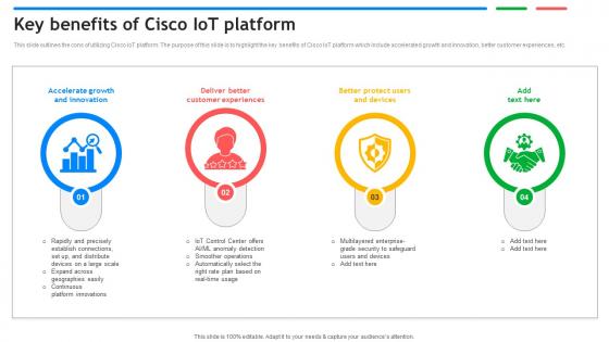 Key Benefits Of Cisco IoT Platform Exploring Google Cloud IoT Platform Key Benefits Of Cisco IoT Platform Exploring Google Cloud IoT Platform