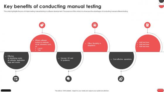 Key Benefits Of Conducting Manual Testing Gray Box Testing Best Practices Key Benefits Of Conducting Manual Testing Gray Box Testing Best Practices