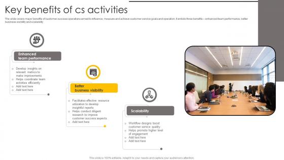 Key Benefits Of Cs Activities Download Pdf Key Benefits Of Cs Activities Download Pdf