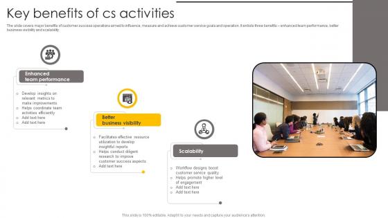 Key Benefits Of Cs Activities Download Pdf