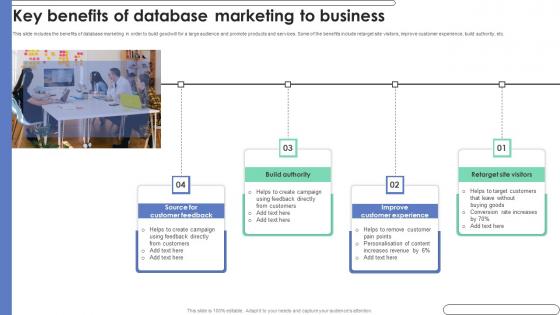 Key Benefits Of Database Marketing To Business Ppt Portfolio Graphics Example Pdf