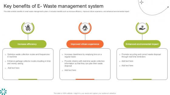 Key Benefits Of E Waste Management System Step By Step Guide For Electronic Ppt Slide Key Benefits Of E Waste Management System Step By Step Guide For Electronic Ppt Slide