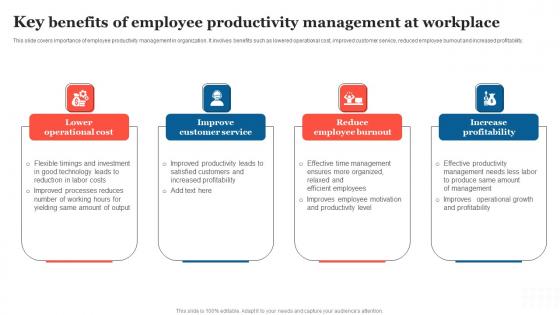 Key Benefits Of Employee Productivity Strategic Measures To Boost Employee Efficienc Pictures Pdf