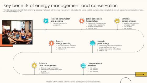 Key Benefits Of Energy Management And Internet Of Things Solutions To Enhance Energy IoT SS V Key Benefits Of Energy Management And Internet Of Things Solutions To Enhance Energy IoT SS V