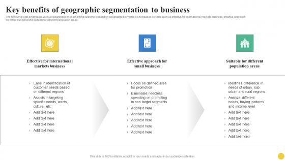 Key Benefits Of Geographic Segmentation To Business User Segmentation Mockup Pdf