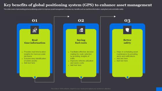 Key Benefits Of Global Positioning System GPS To RFID Solutions For Asset Traceability Clipart Pdf