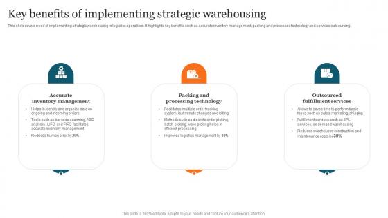 Key Benefits Of Implementing Advanced Supply Chain Improvement Strategies Diagrams Pdf